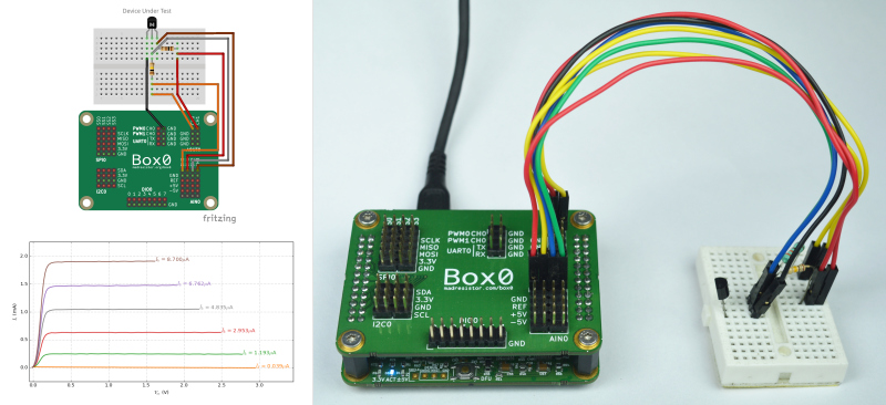 Transistor Curve Tracer