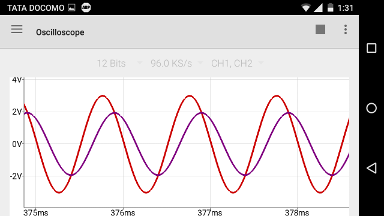 Visualizing RC Circuit using Box0