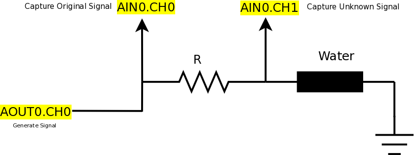 Circuit