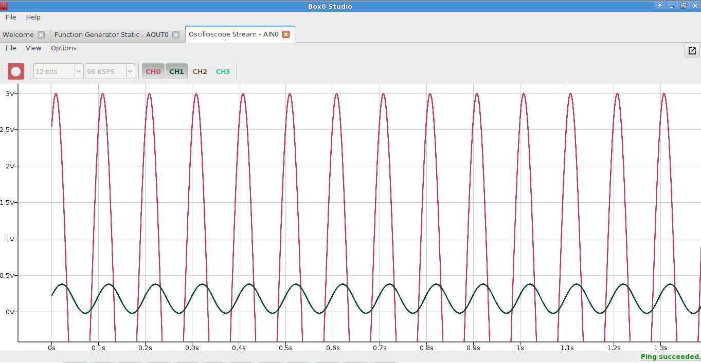 Oscilloscope for AC