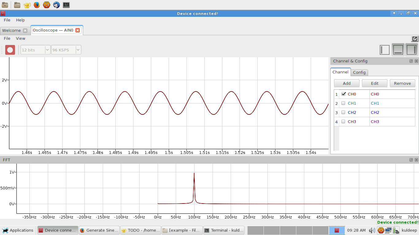 Generated signal Time and Frequency domain results