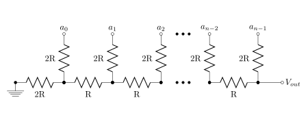 Resistive Ladder